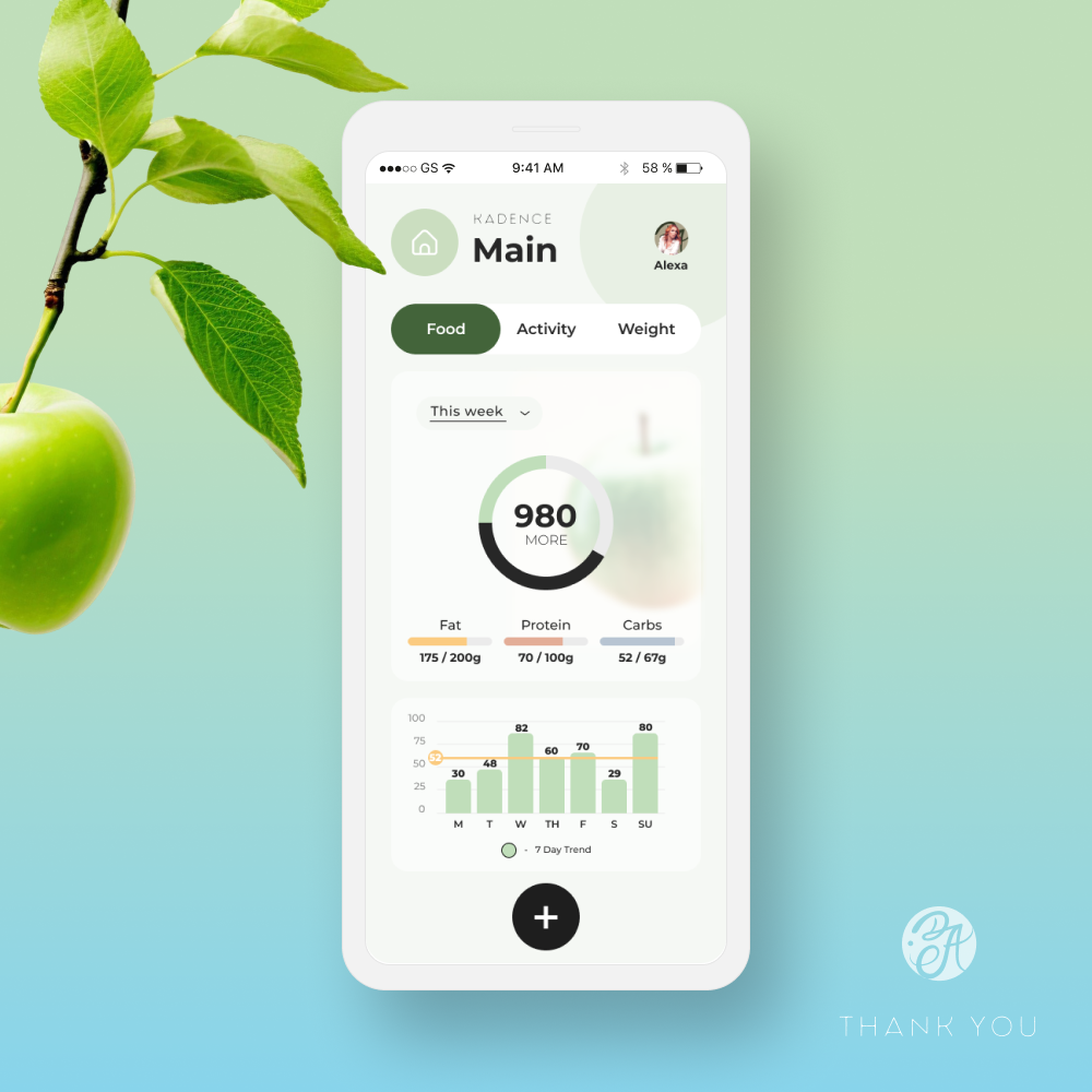 Landing page Bio nutrition industry bright energetic vibe